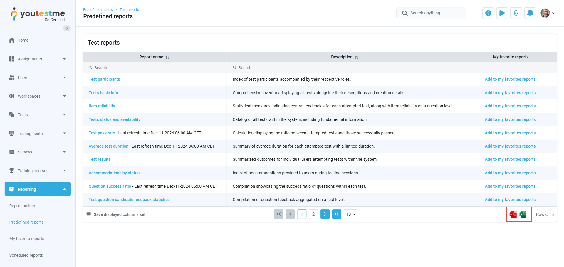 Predefined reports - tests reports