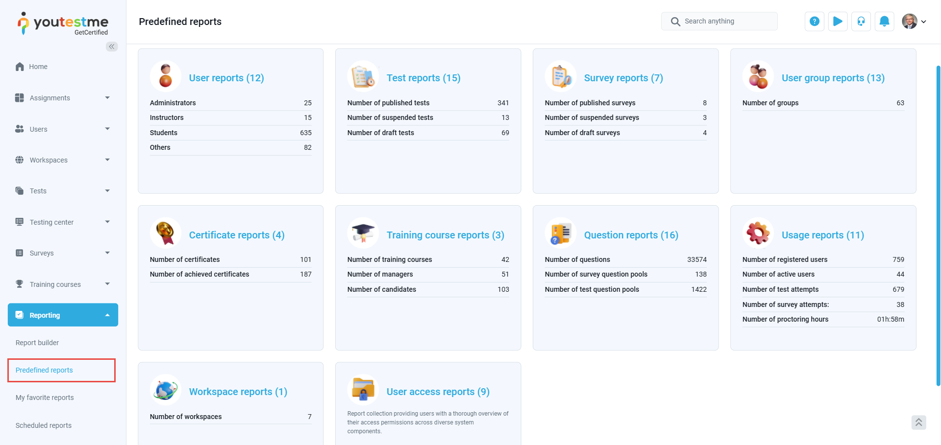 Predefined reports