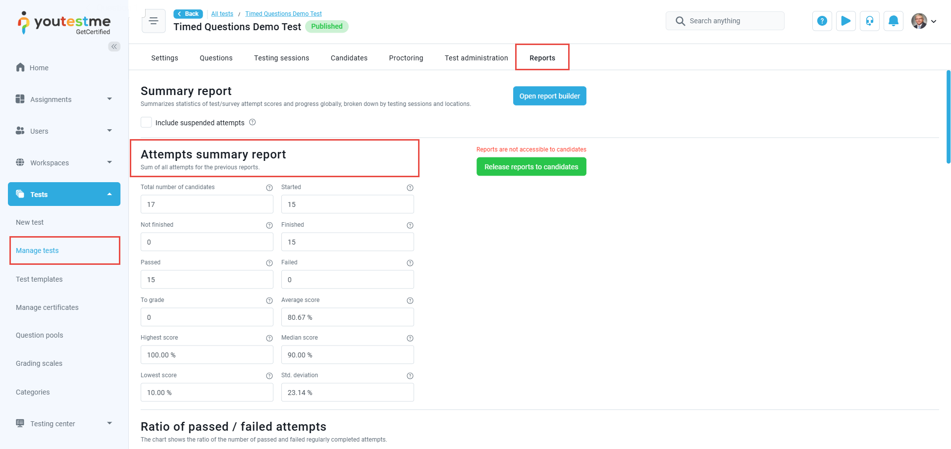 Test Attempts Summary Report